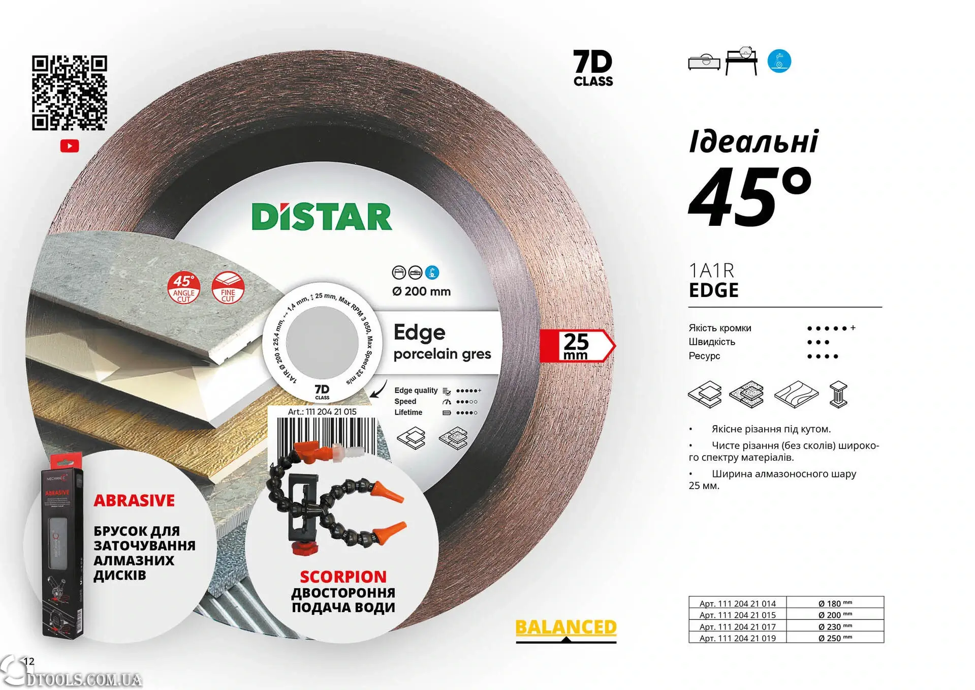 Диск на плиткорез Distar Edge
