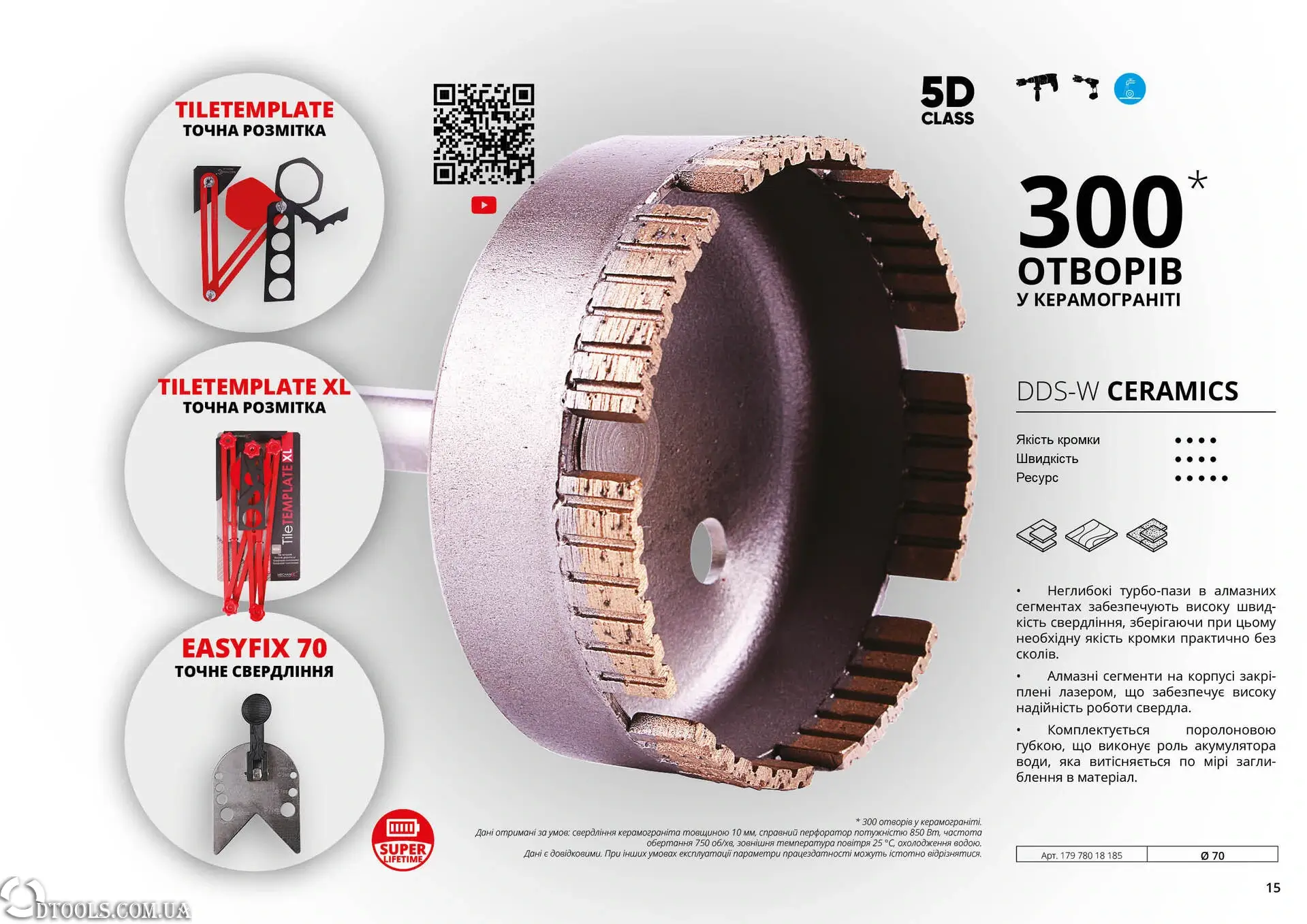 Свердло алмазне для плитки Distar Ceramics 70