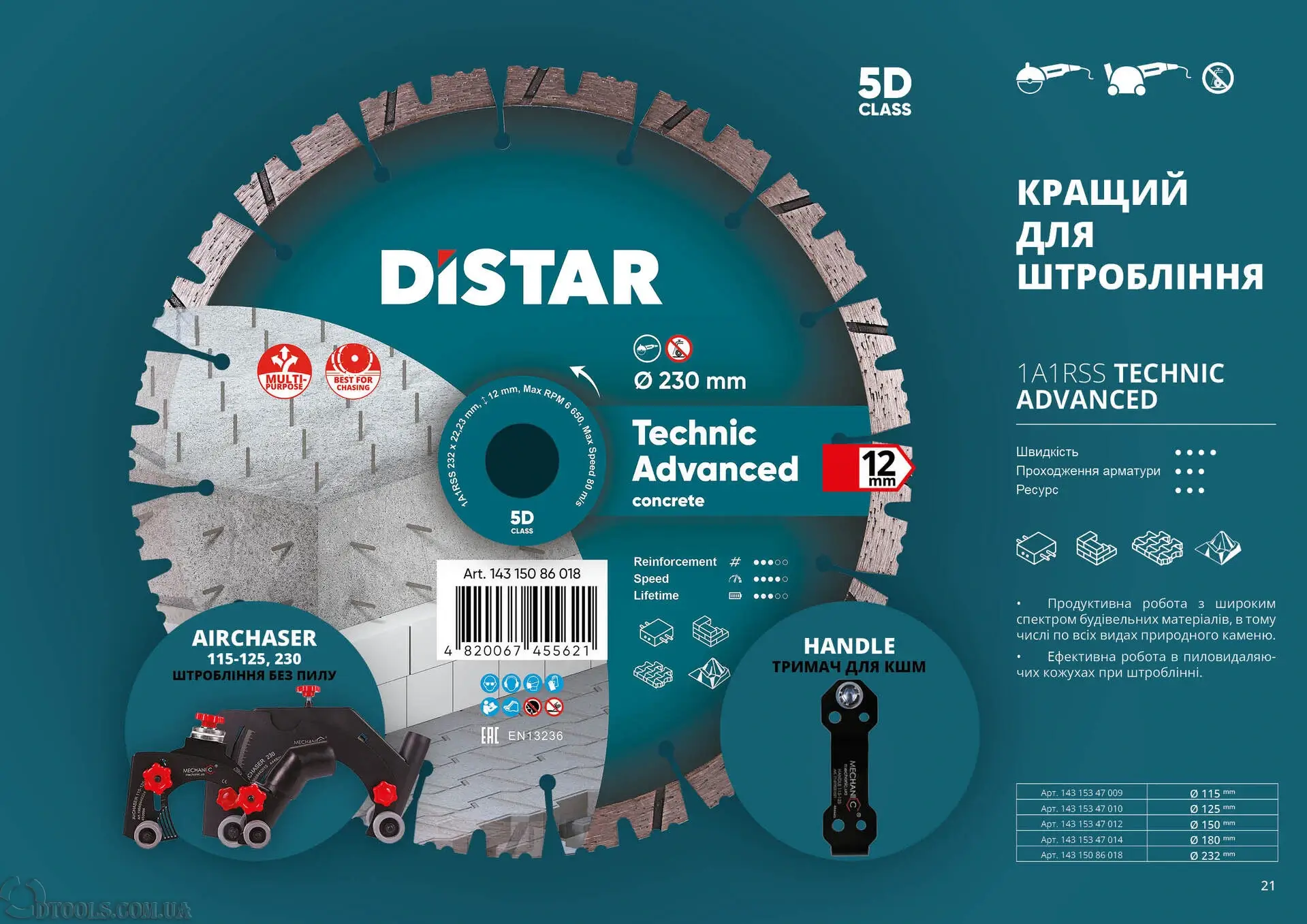 Диск по бетону на болгарку 230 Distar Technic