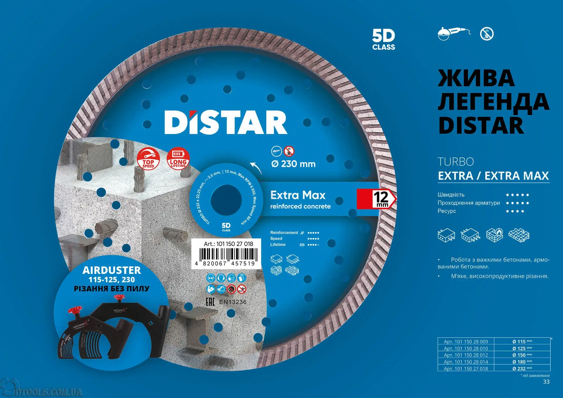Drill bits Distar DDS T-Beton SDS+ Magnet