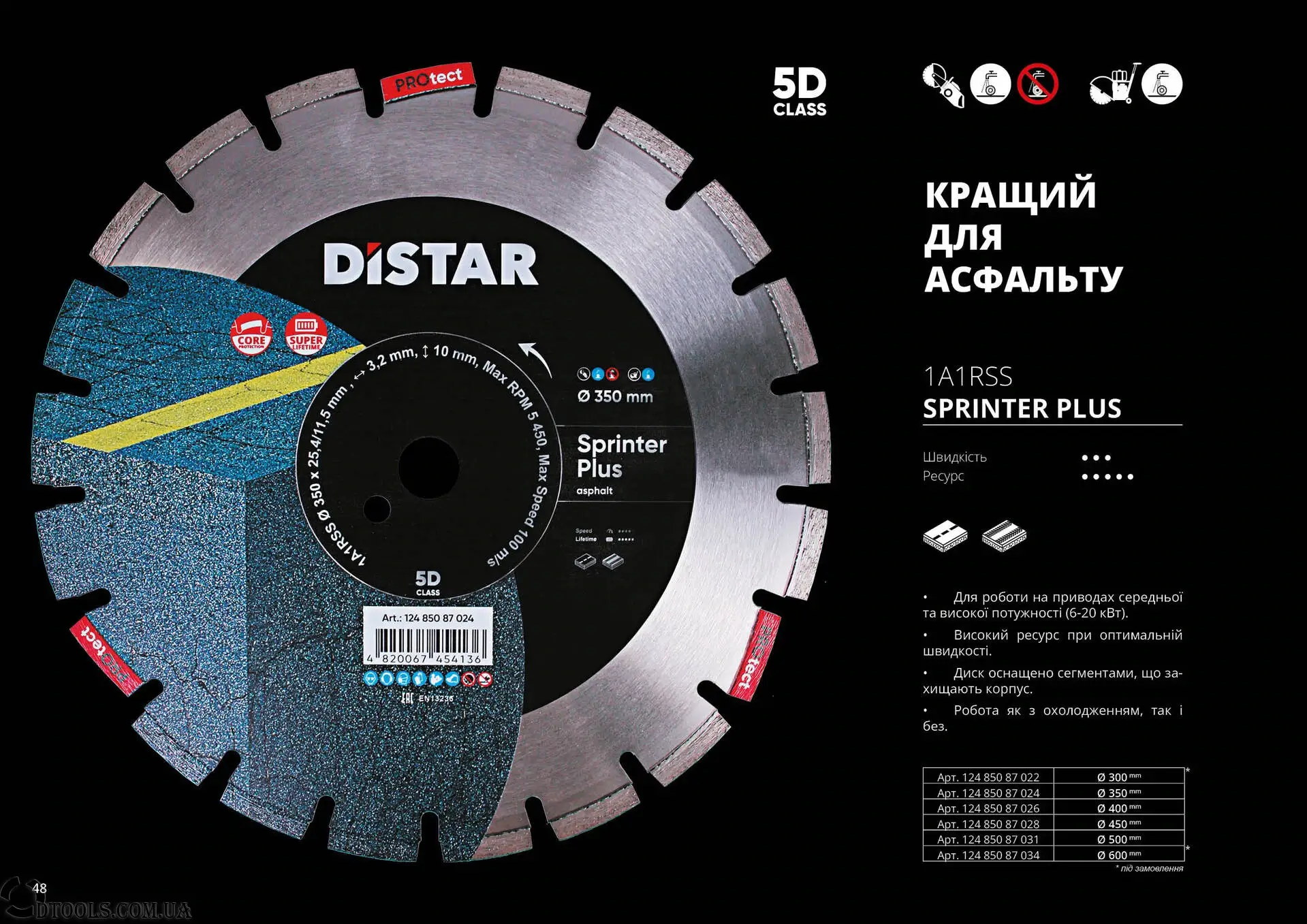 Диск для порізки асфальту на бензорізі Distar Sprinter