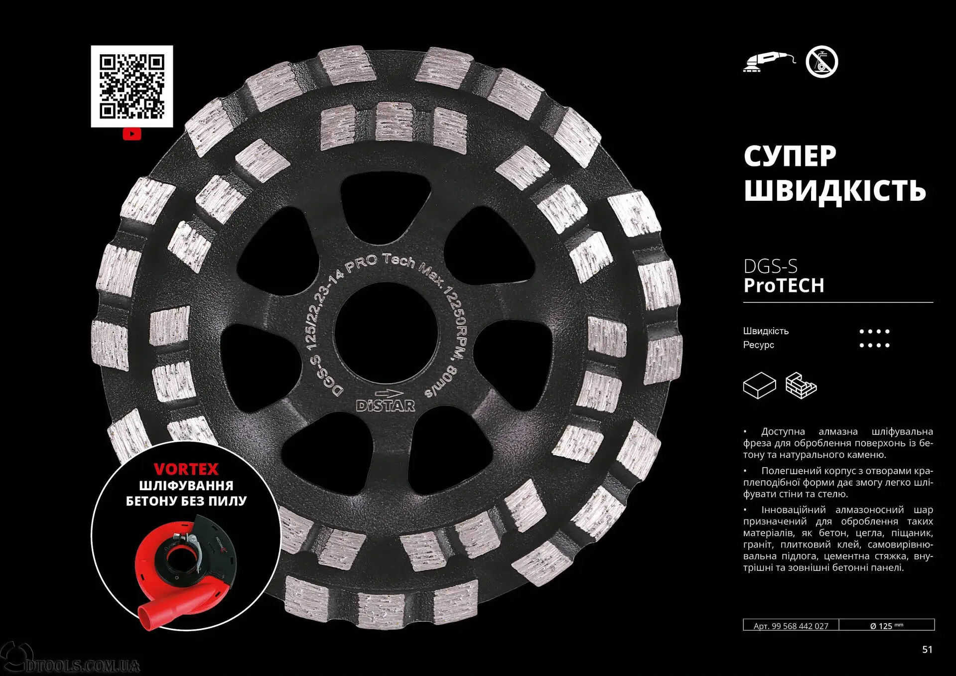 фреза по бетону Distar Pro Tech 125