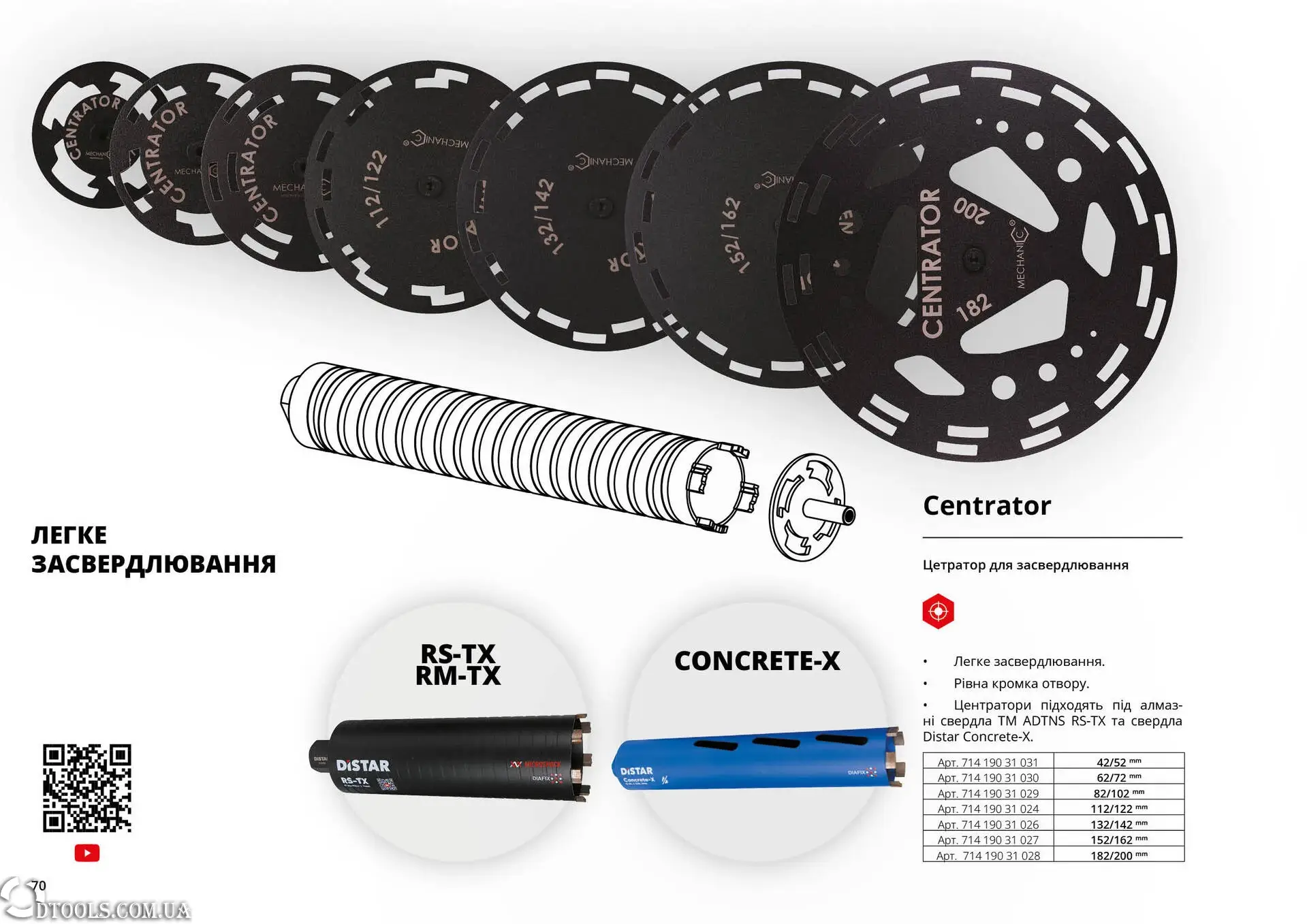 Mechanic Centrator Центратор для точного свердління алмазними коронками
