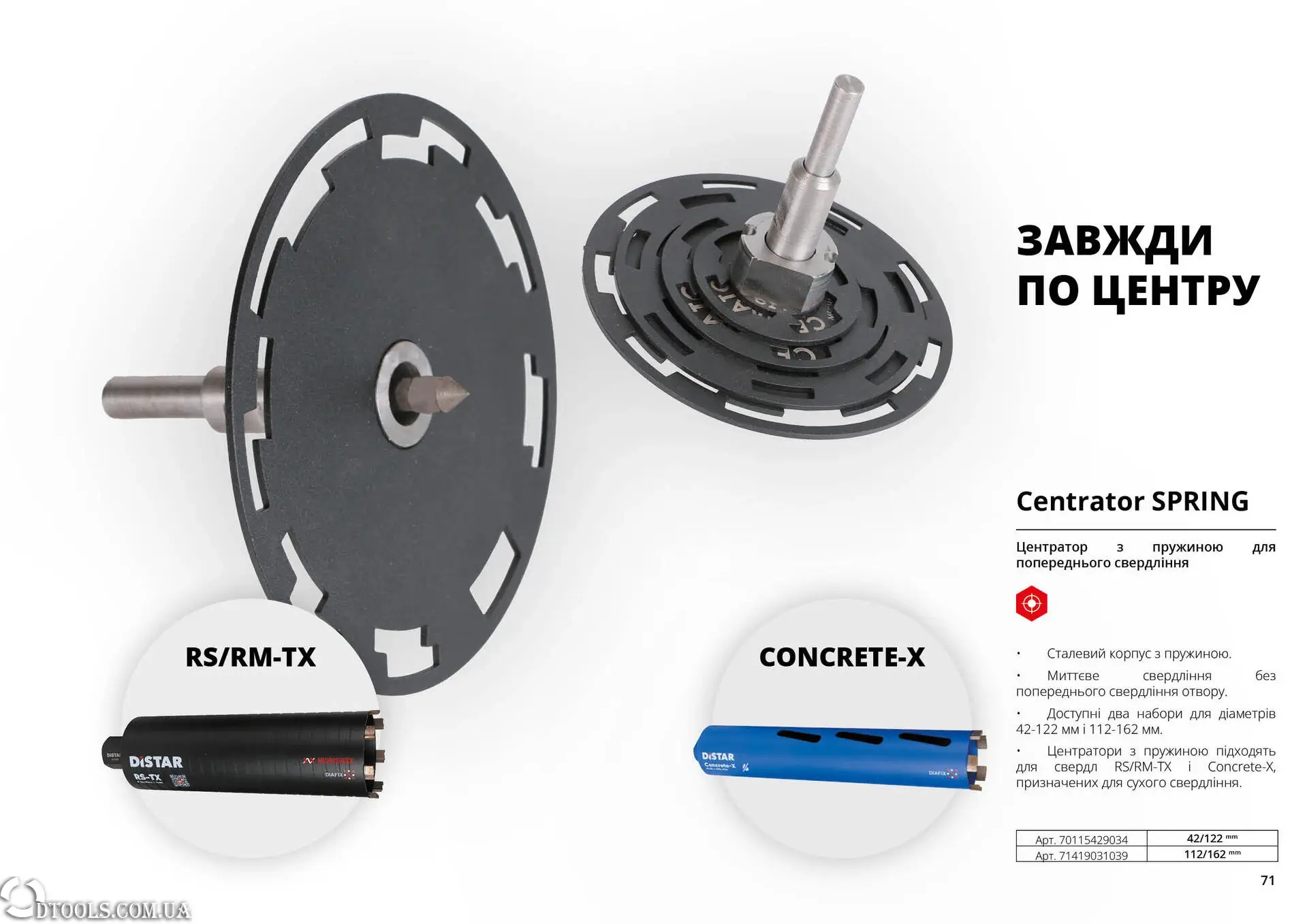 Centrator SPRING Центратор з пружиною для попереднього свердління
