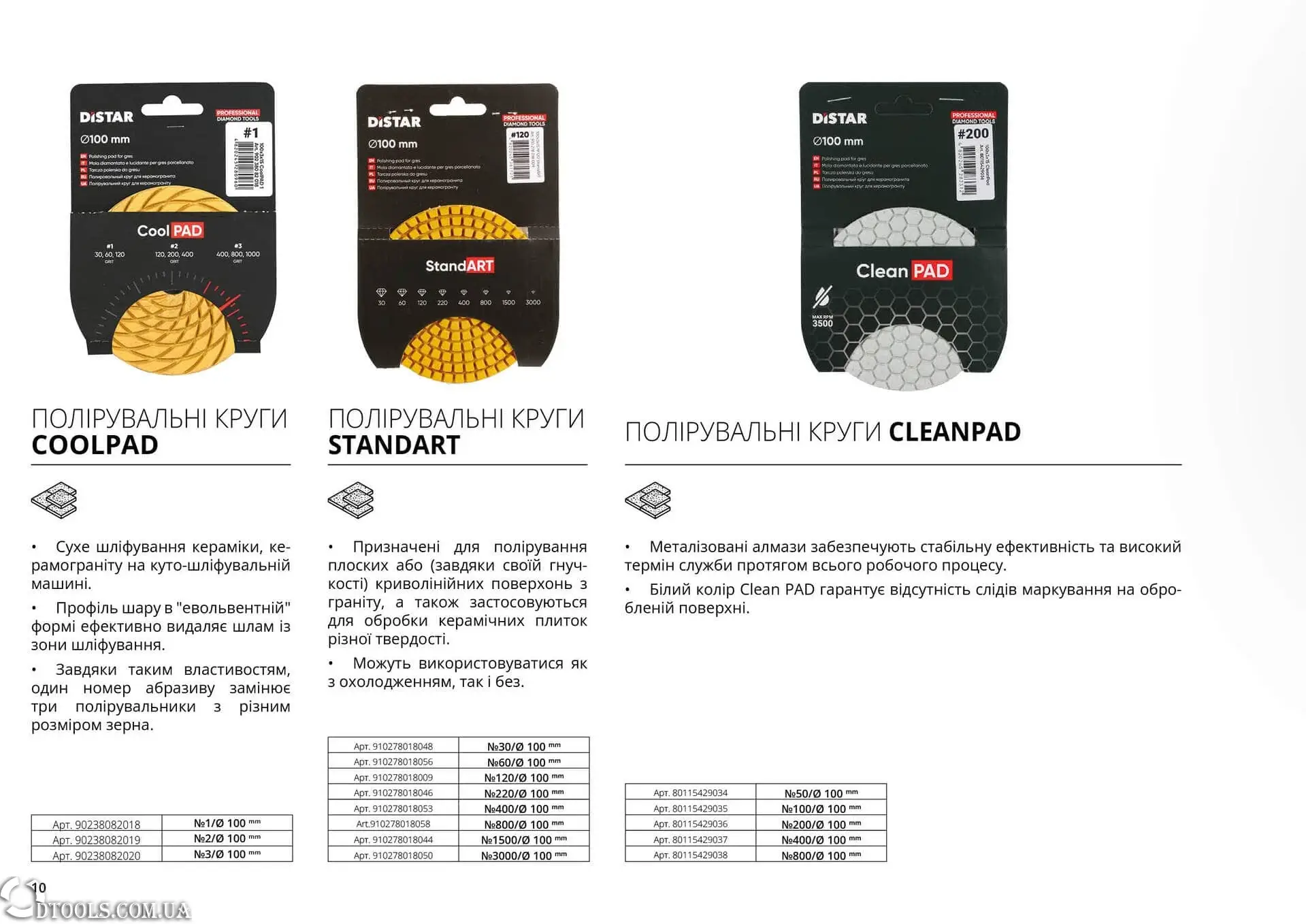 Distar полировальные круги по плитке